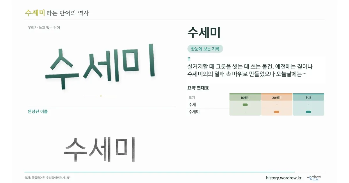 수세미 대표 이미지