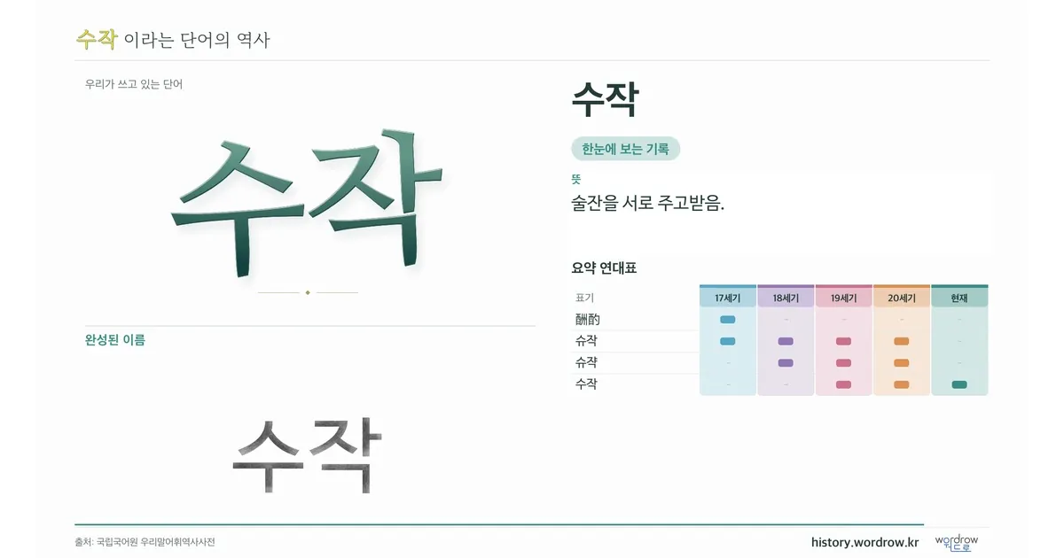 수작 대표 이미지