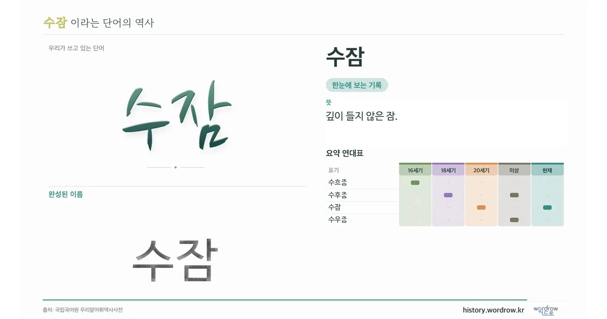 수잠 대표 이미지