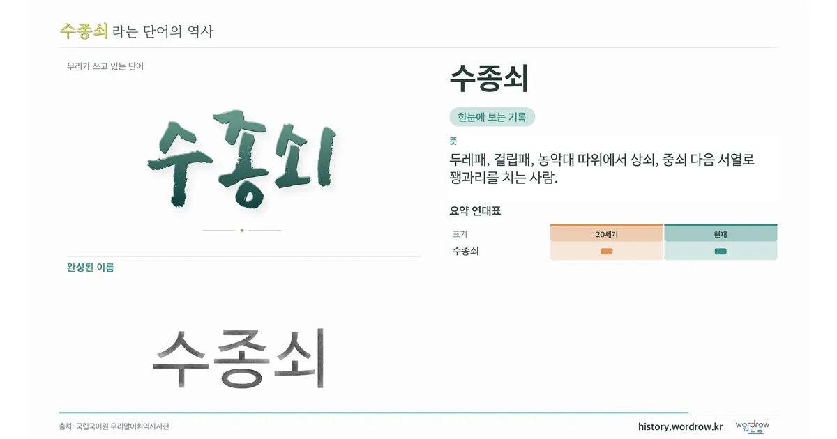 수종쇠 대표 이미지