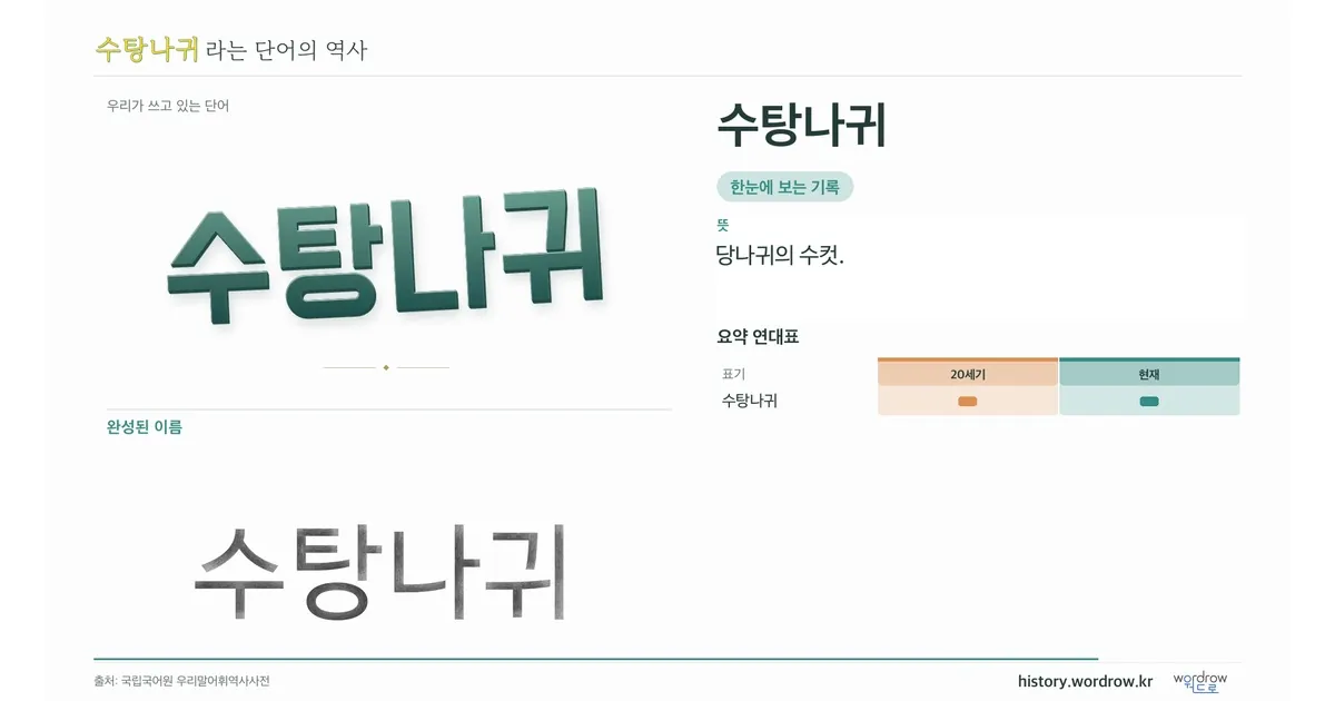 수탕나귀 대표 이미지
