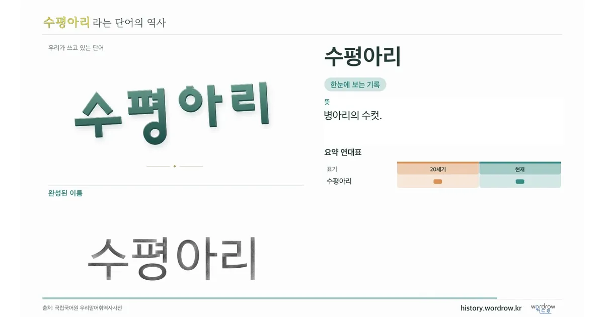 수평아리 대표 이미지