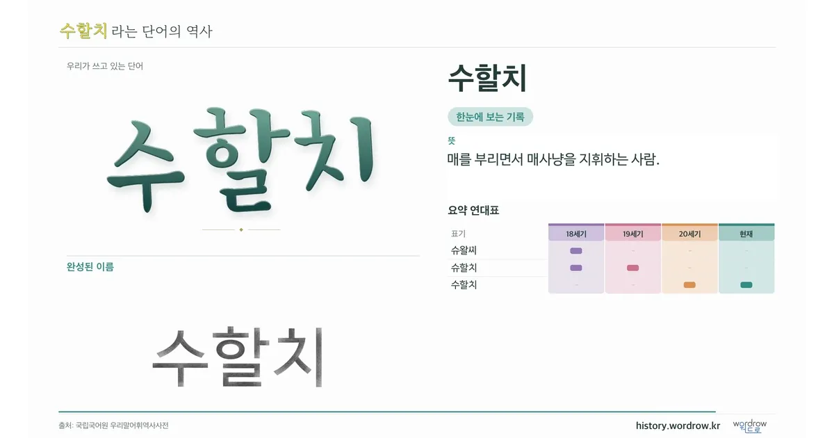 수할치 대표 이미지