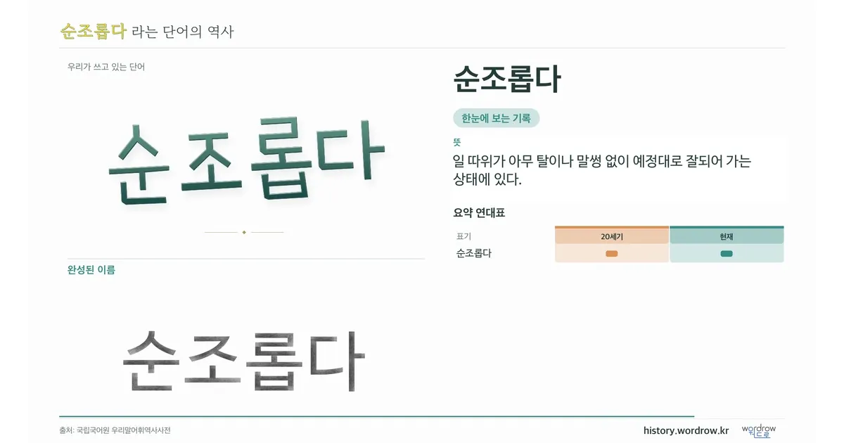 순조롭다 대표 이미지