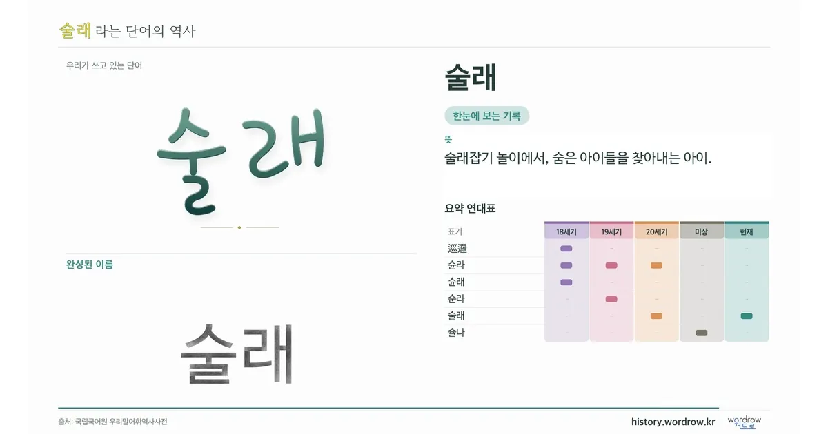 술래 대표 이미지