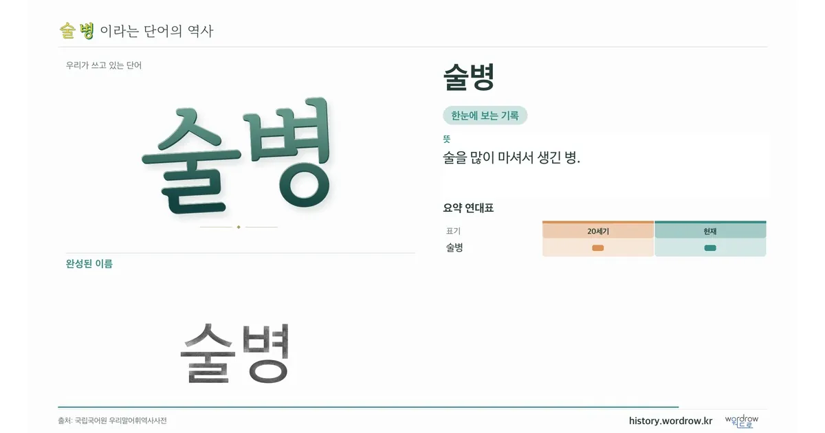 술병 대표 이미지