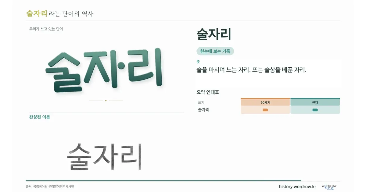 술자리 대표 이미지