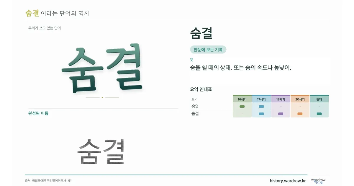 숨결 대표 이미지