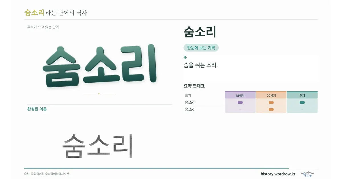 숨소리 대표 이미지