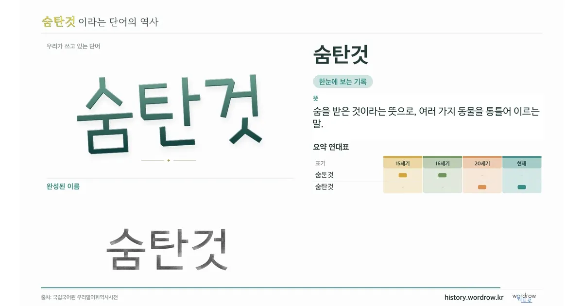 숨탄것 대표 이미지