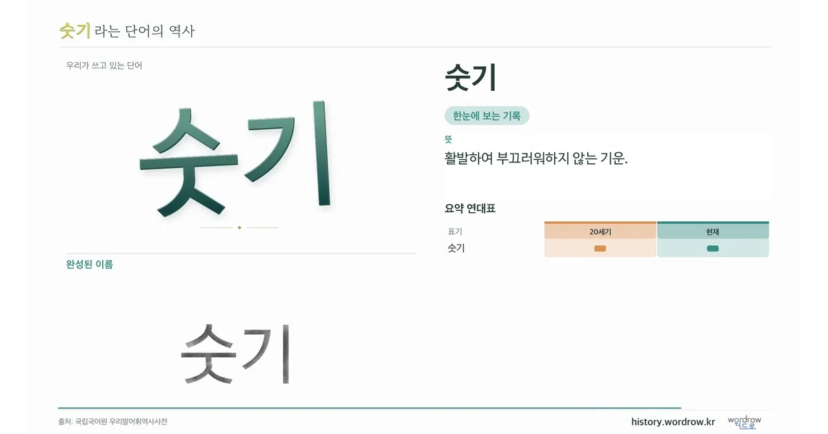 숫기 대표 이미지