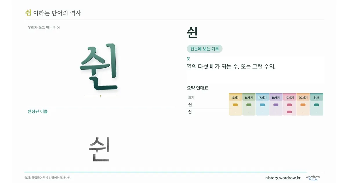 쉰 대표 이미지