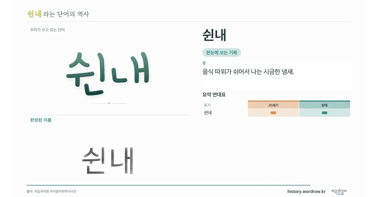 쉰내 대표 이미지