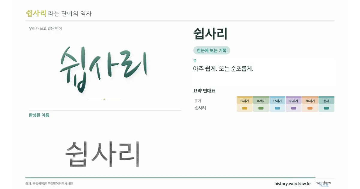 쉽사리 대표 이미지
