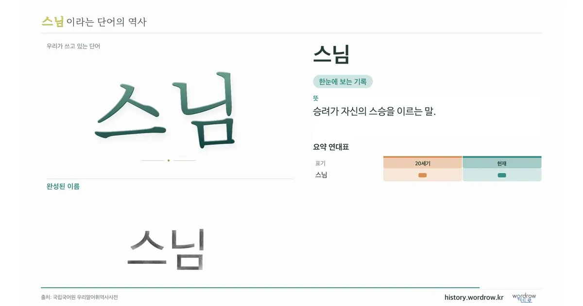 스님 대표 이미지