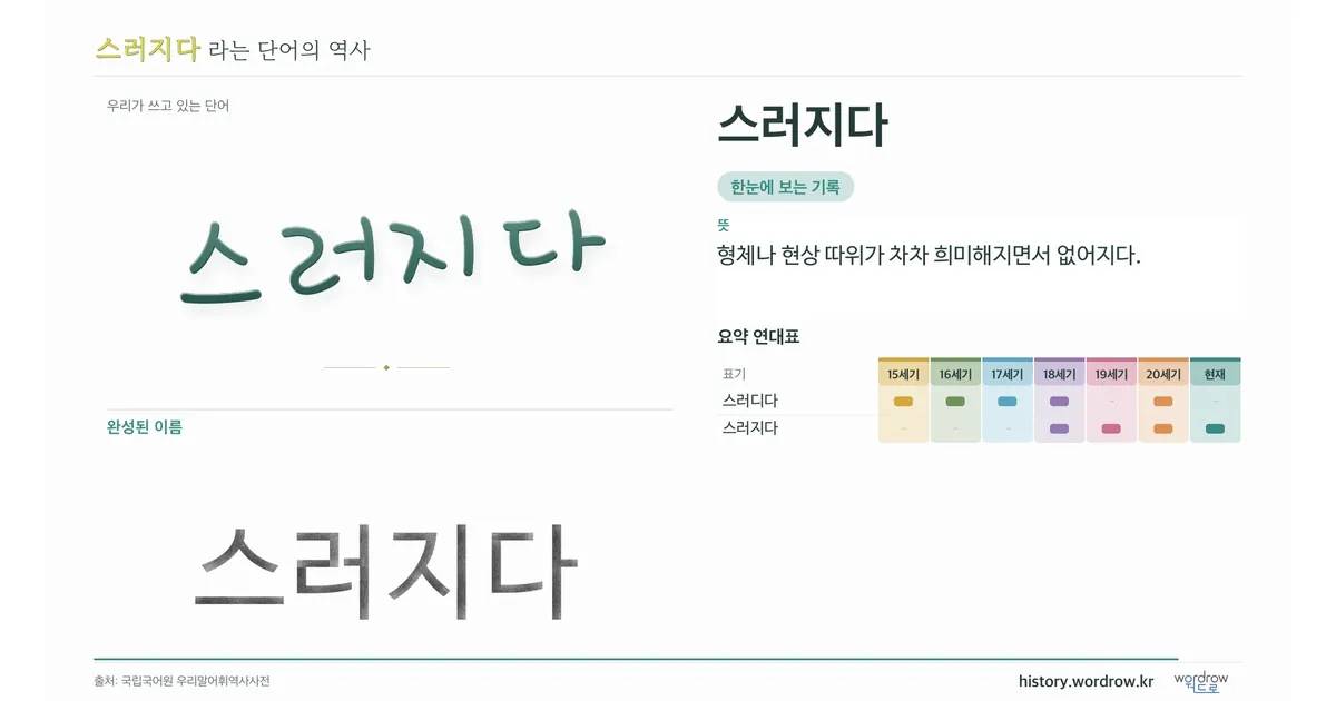 스러지다 대표 이미지