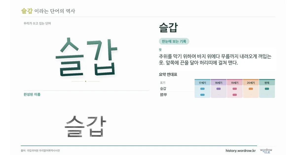 슬갑 대표 이미지