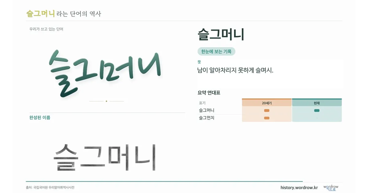 슬그머니 대표 이미지