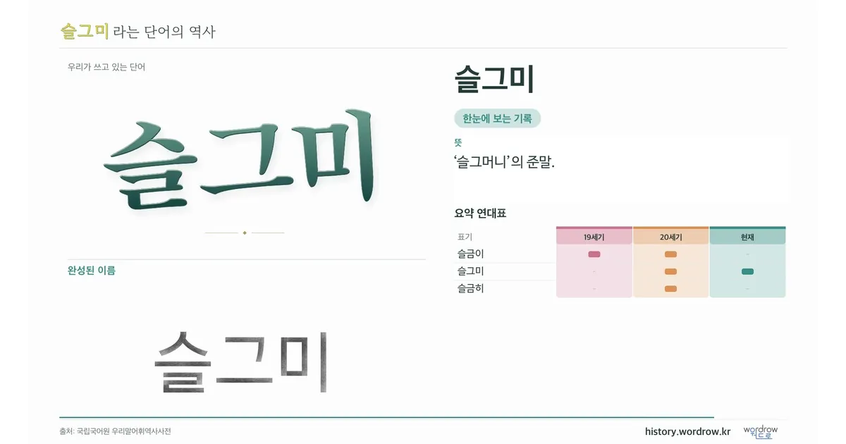 슬그미 대표 이미지