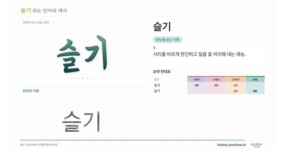 슬기 대표 이미지