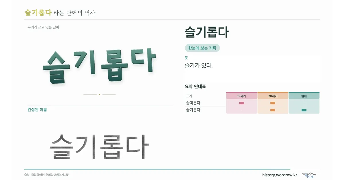 슬기롭다 대표 이미지