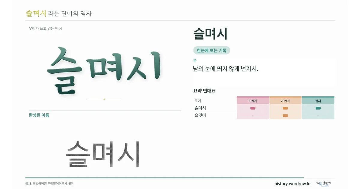슬며시 대표 이미지