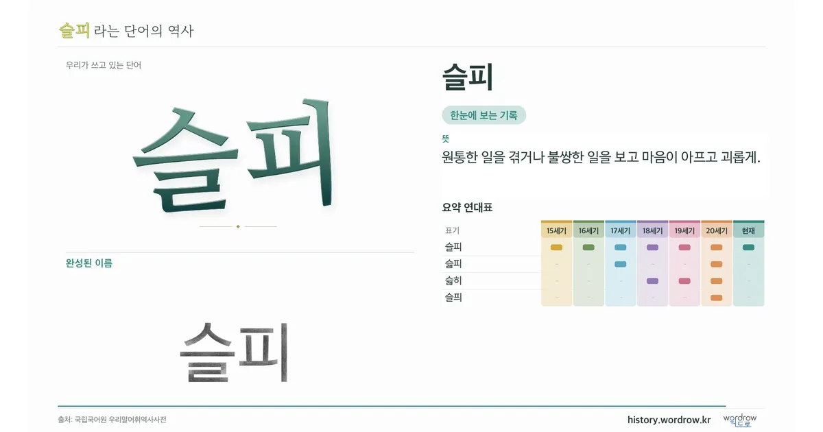 슬피 대표 이미지