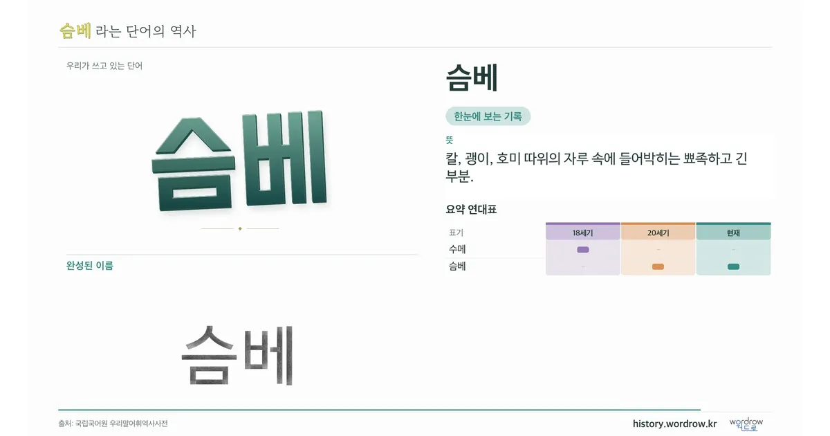 슴베 대표 이미지