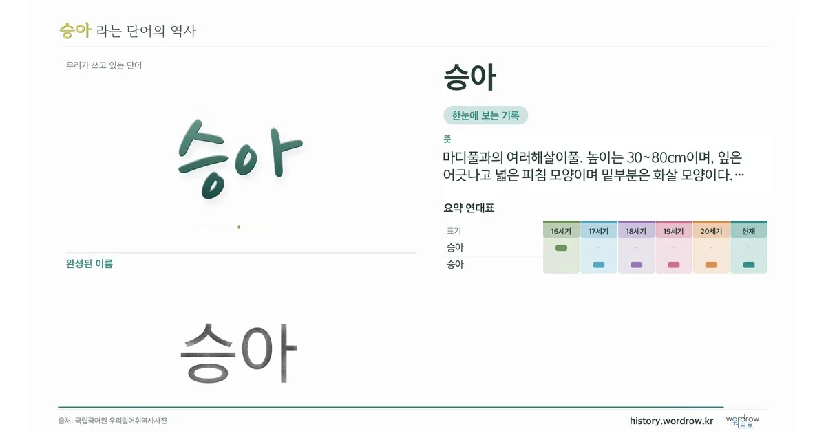 승아 대표 이미지