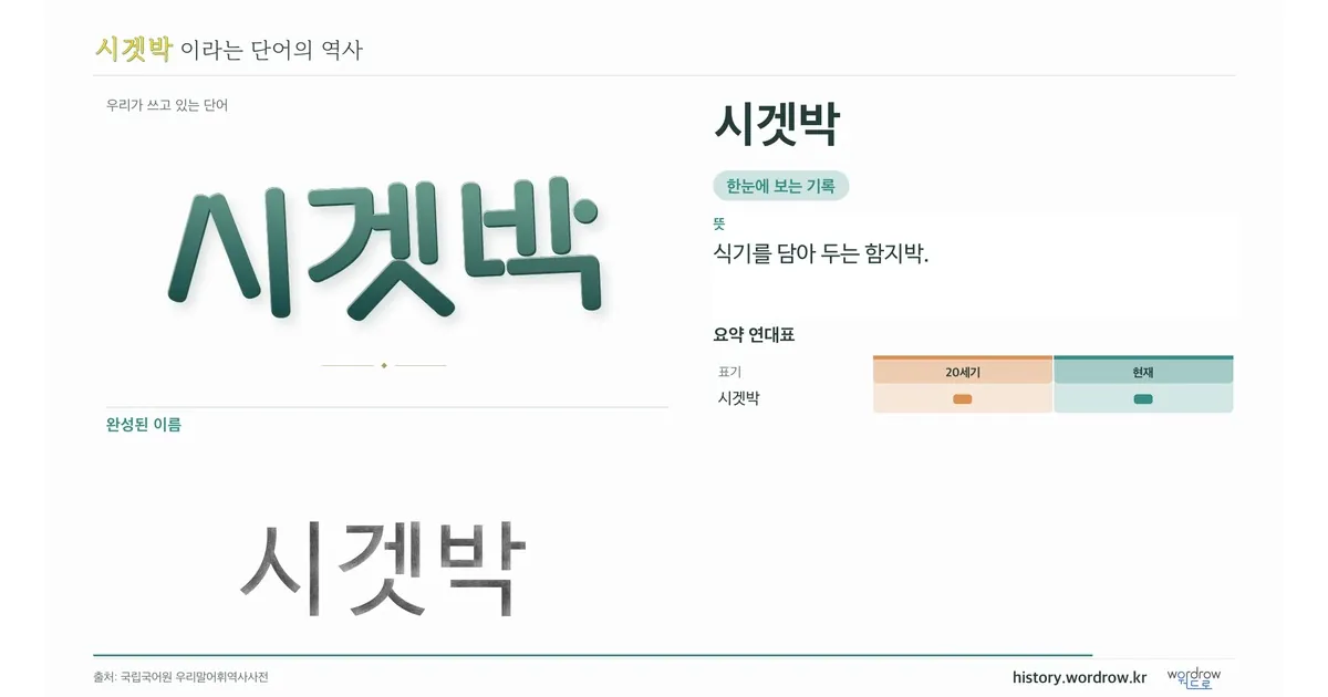 시겟박 대표 이미지