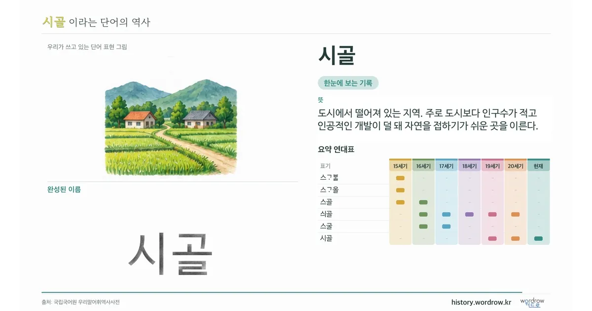 시골 대표 이미지
