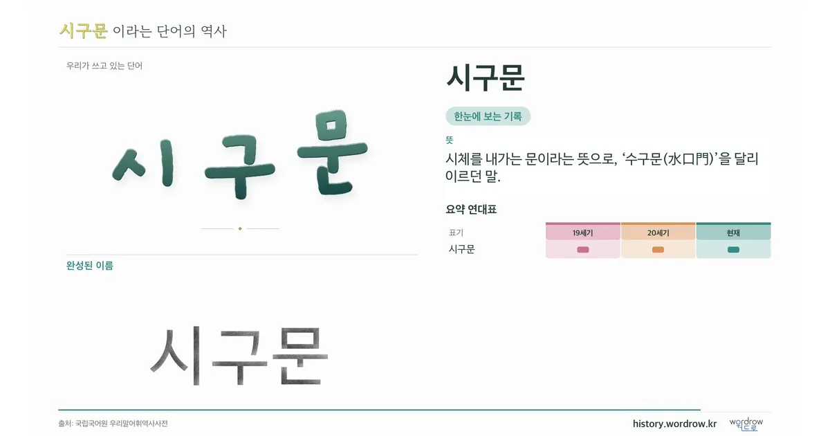 시구문 대표 이미지