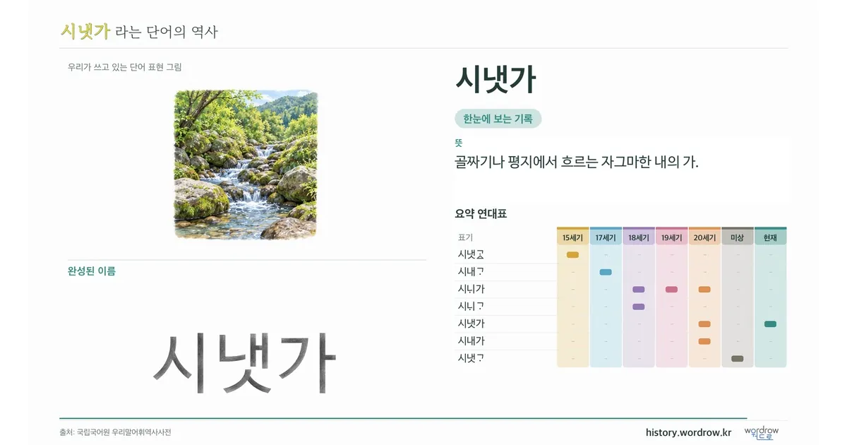 시냇가 대표 이미지