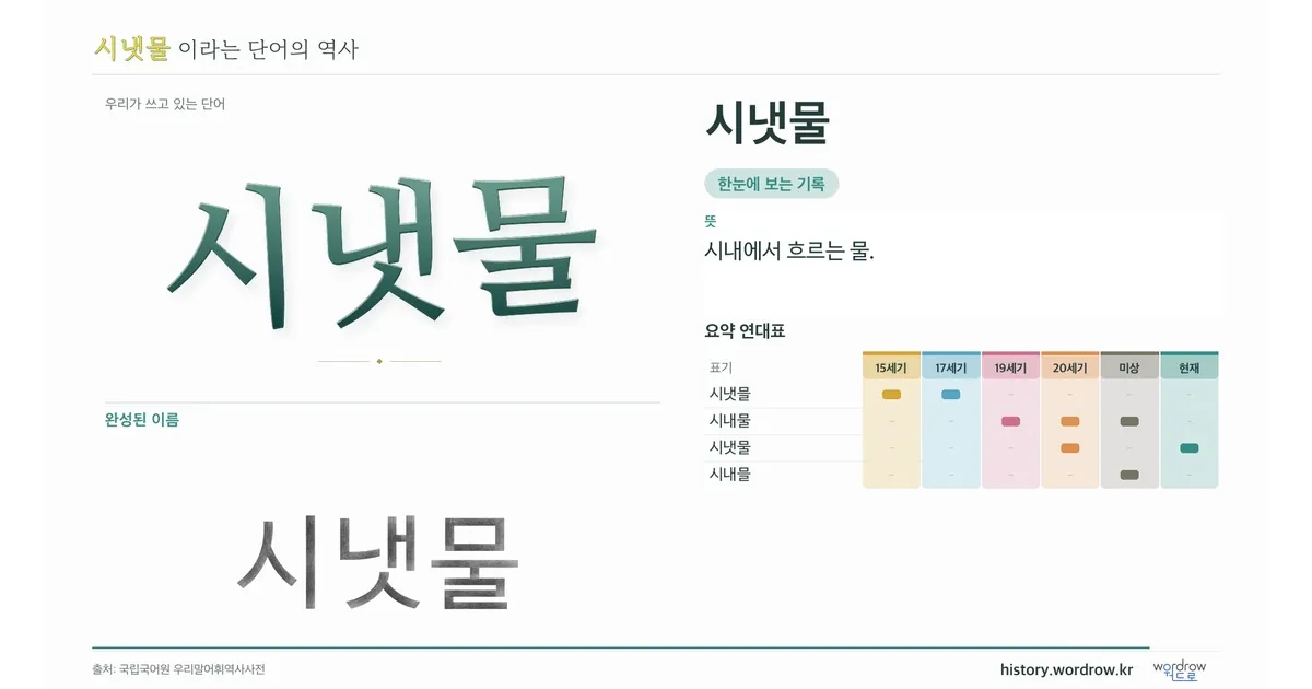 시냇물 대표 이미지