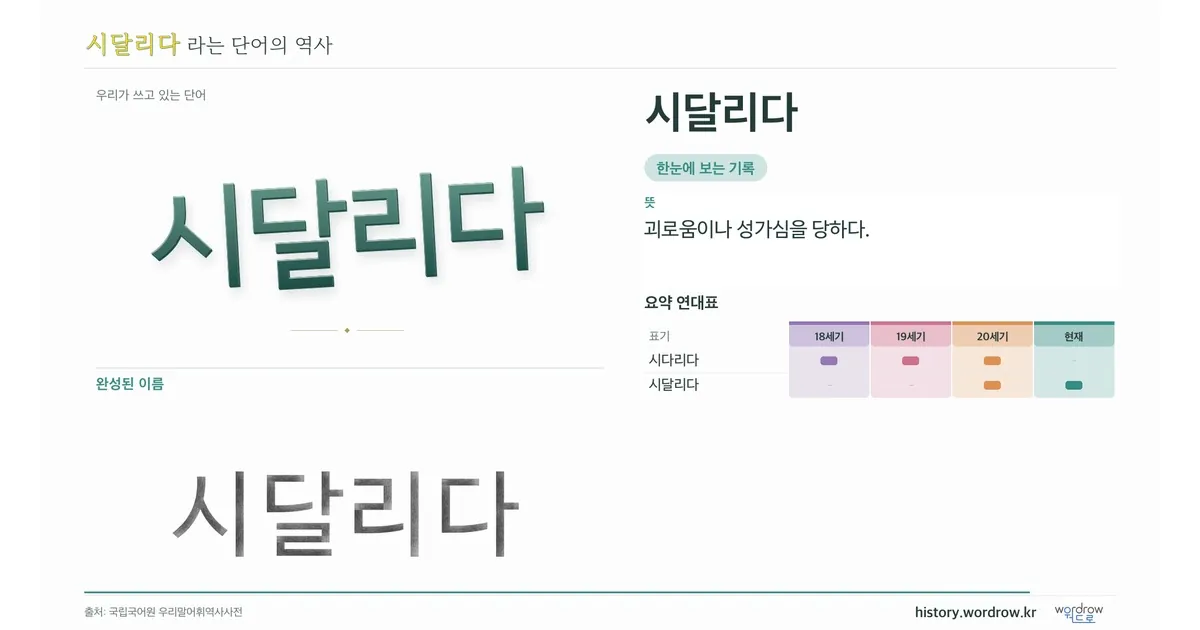 시달리다 대표 이미지