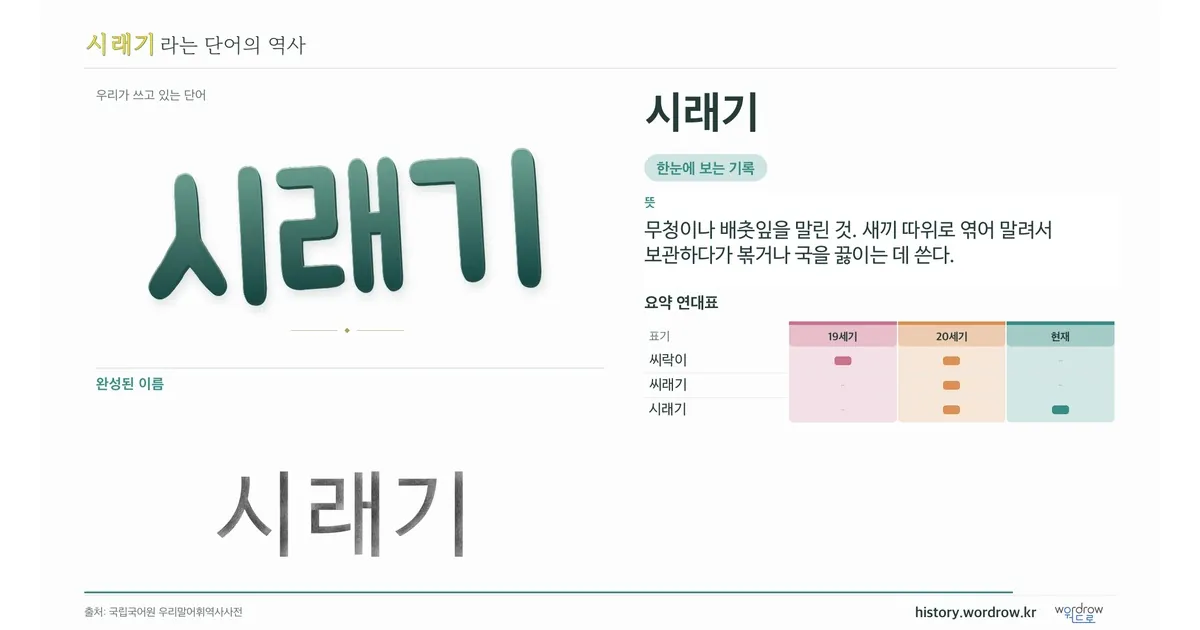 시래기 대표 이미지