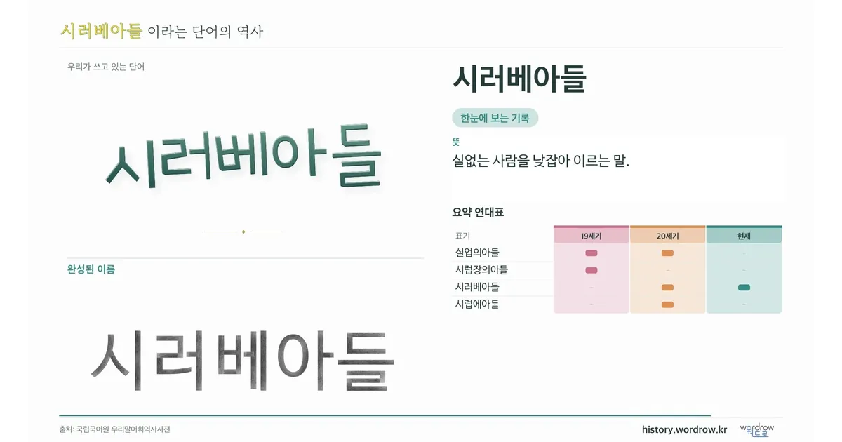 시러베아들 대표 이미지