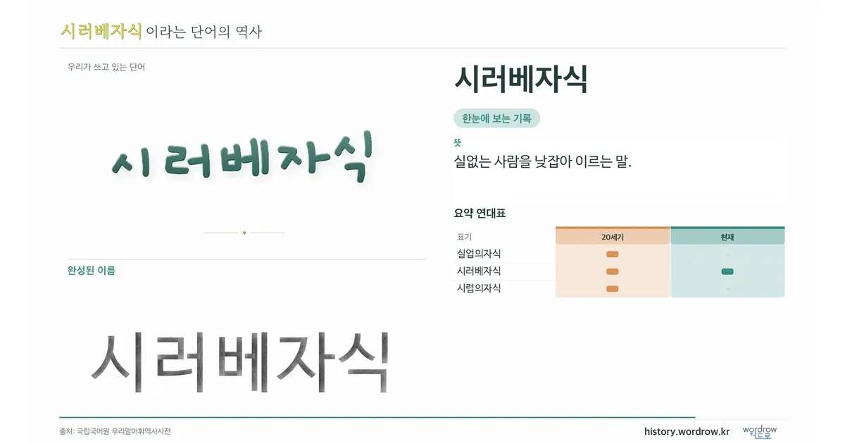 시러베자식 대표 이미지