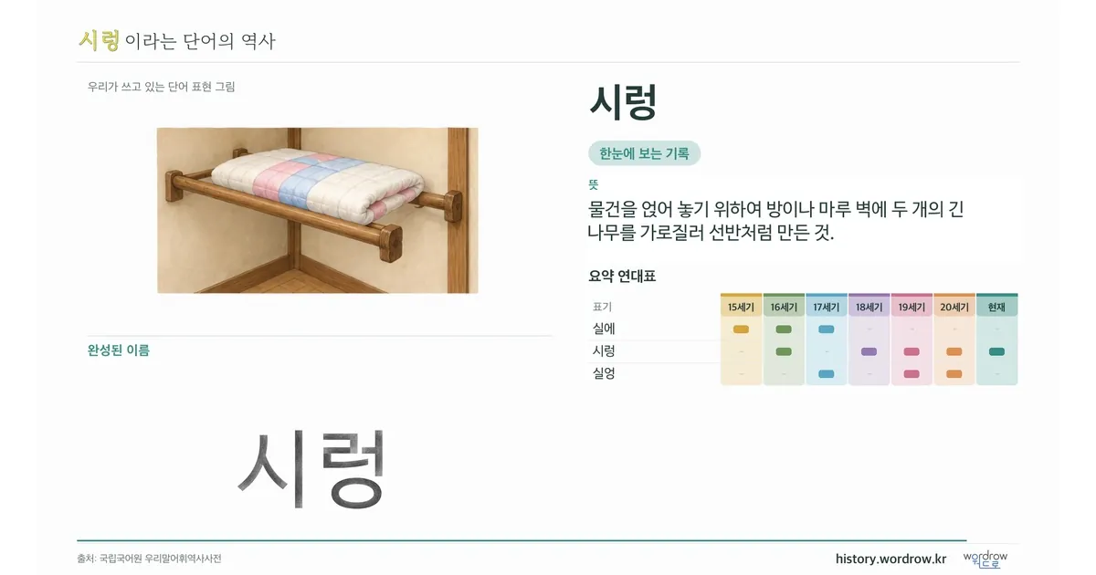 시렁 대표 이미지