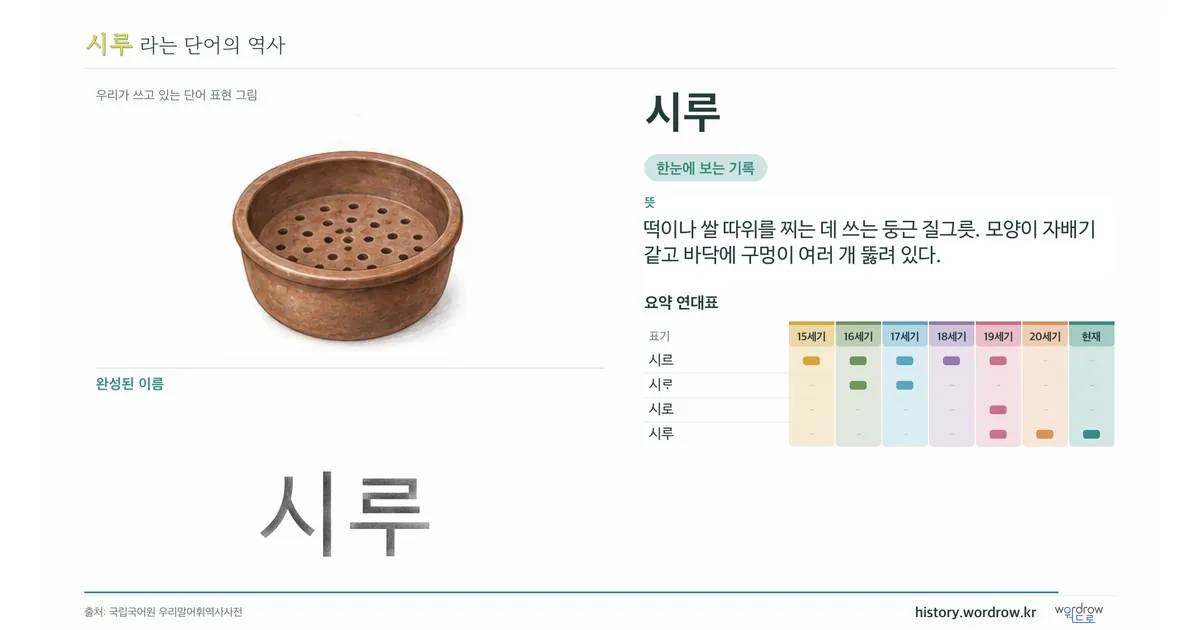시루 대표 이미지