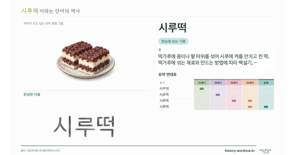 시루떡 대표 이미지