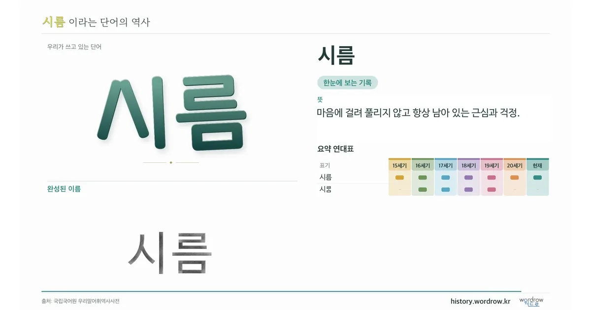 시름 대표 이미지