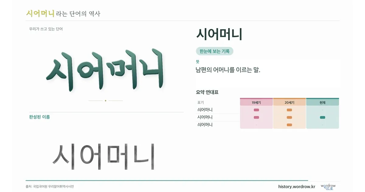시어머니 대표 이미지