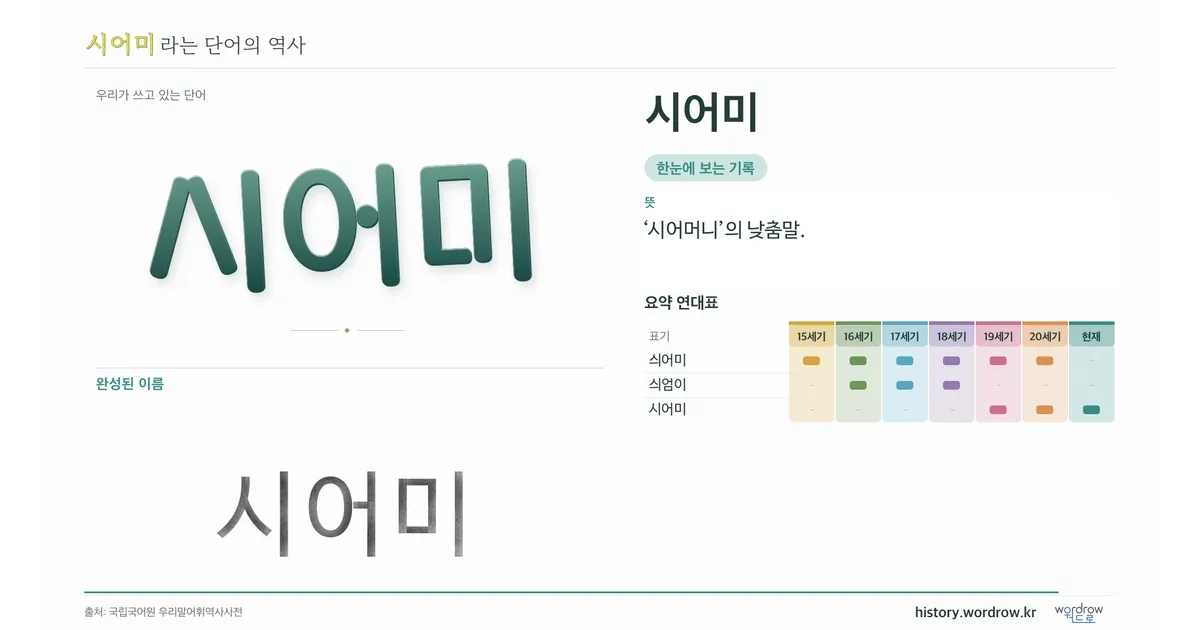 시어미 대표 이미지
