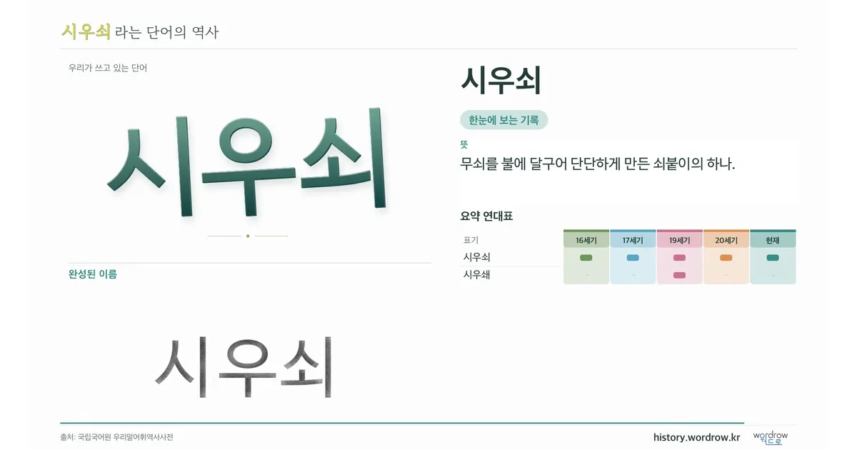 시우쇠 대표 이미지