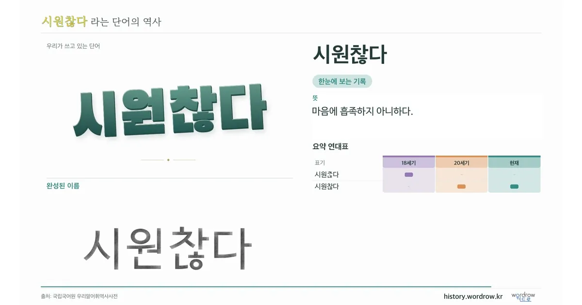 시원찮다 대표 이미지