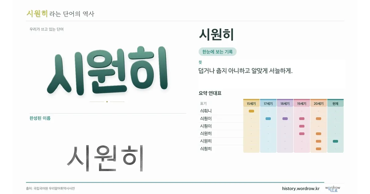 시원히 대표 이미지