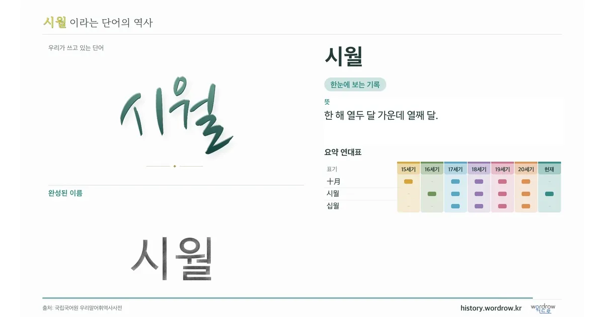시월 대표 이미지