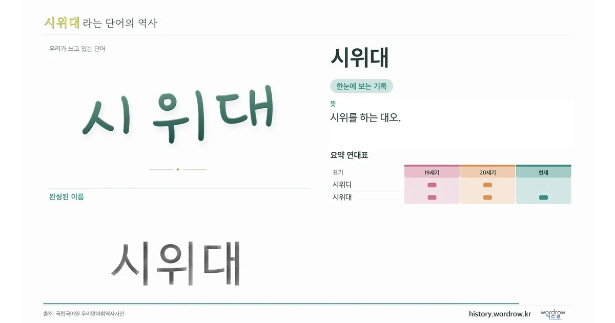 시위대 대표 이미지