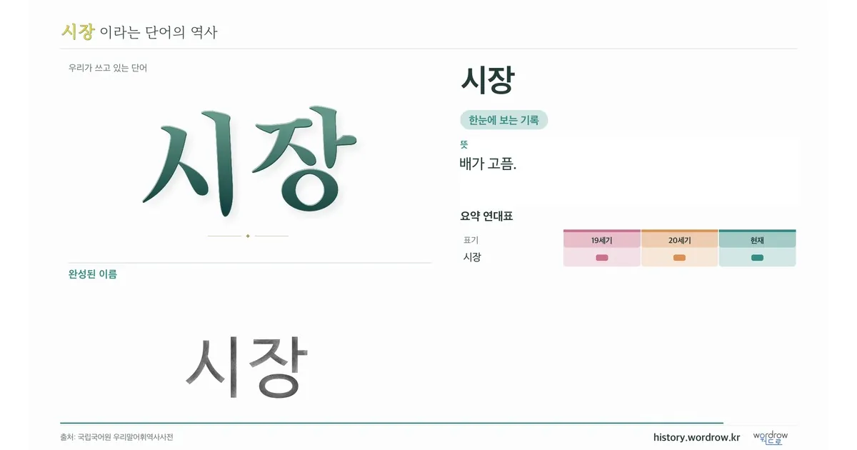 시장 대표 이미지